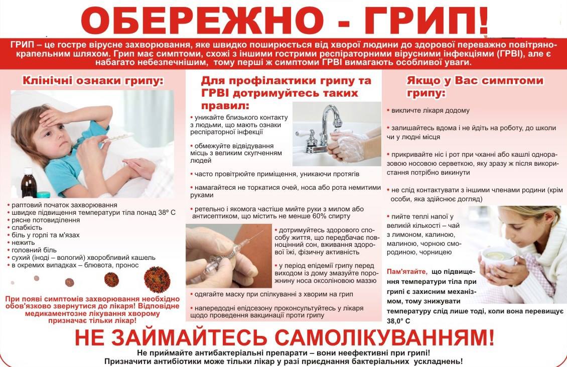 В Україну прийшов грип - Харківський вимір